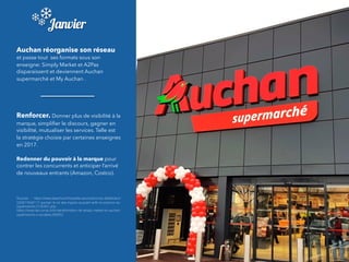 Janvier
Auchan réorganise son réseau
et passe tout ses formats sous son
enseigne: Simply Market et A2Pas
disparaissent et deviennent Auchan
supermarché et My Auchan .
Renforcer. Donner plus de visibilité à la
marque, simpliﬁer le discours, gagner en
visibilité, mutualiser les services. Telle est
la stratégie choisie par certaines enseignes
en 2017.
Redonner du pouvoir à la marque pour
contrer les concurrents et anticiper l’arrivé
de nouveaux entrants (Amazon, Costco).
Sources : https://www.lesechos.fr/industrie-services/conso-distribution/
030877848117-auchan-le-roi-des-hypers-acquiert-enﬁn-la-science-du-
supermarche-2130451.php
https://www.lsa-conso.fr/la-transformation-de-simply-market-en-auchan-
supermarche-s-accelere,268252
!
 