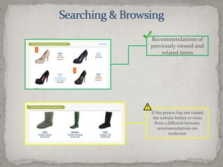 Searching & BrowsingRecommendations of previously viewed and related itemsIf the person has not visited the website before or visits from a different browser, recommendations are irrelevant