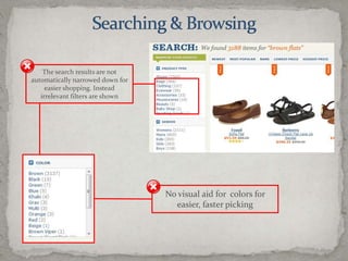 Searching & BrowsingThe search results are not automatically narrowed down for easier shopping. Instead irrelevant filters are shownNo visual aid for  colors for easier, faster picking