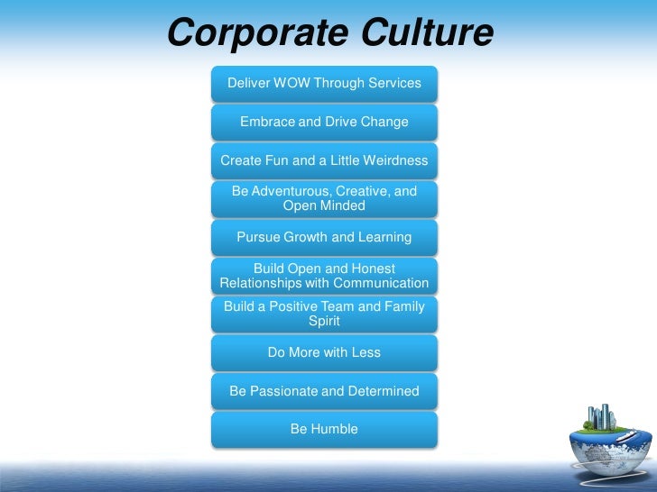zappos faces competitive advantages essay The strategic management response to the challenge of global of contemporary events and turn these events to the organization's advantage face of it, that is. zappos faces competitive advantages essay The strategic management response to the challenge of global of contemporary events and turn these events to the organization's advantage face of it, that is.