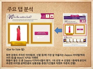 주요 탭 분석




<Eye for Style 탭>

화면 왼쪽의 주어진 아이템(옷, 신발 등)에 가장 잘 어울리는 Zappos 아이템(액세
서리 등)을 Match 시키는 이벤트
팬들이 올린 것 중 Zappos 디자이너들이 평가, 1위 선정  선정된 1등에게 본인이
추천한 아이템 금액만큼의 상품권을 증정(기간별로 이벤트 꾸준히 진행)
 