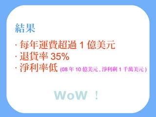結果
‧ 每年運費超過 1 億美元
‧ 退貨率 35%
‧ 淨利率低 (08 年 10 億美元 , 淨利剩 1 千萬美元 )

         WoW ！
 