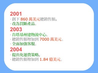 2001
‧ 創下 860 萬美元總銷售額。
‧ 改為買斷產品。
2003
‧ 肯塔基州建物流中心。
‧ 總銷售額增加到 7000 萬美元。
‧ 全面加強客服。
2004
‧ 提出免運費策略。
‧ 總銷售額增加到 1.84 億美元。
 