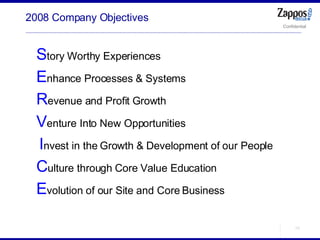 2008 Company Objectives S tory Worthy Experiences E nhance Processes & Systems R evenue and Profit Growth V enture Into Ne...
