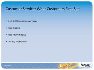 Customer Service: What Customers First See 24/7 1-800 number on every page Free shipping Free return shipping 365-day return policy 
