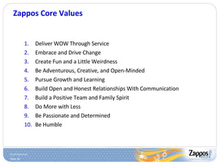 Zappos Core Values Deliver WOW Through Service Embrace and Drive Change Create Fun and a Little Weirdness Be Adventurous, Creative, and Open-Minded Pursue Growth and Learning Build Open and Honest Relationships With Communication Build a Positive Team and Family Spirit Do More with Less Be Passionate and Determined Be Humble 