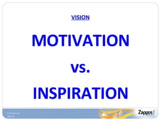 VISION MOTIVATION vs. INSPIRATION 