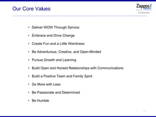 Our Core Values <ul><ul><li>Deliver WOW Through Service </li></ul></ul><ul><ul><li>Embrace and Drive Change </li></ul></ul...