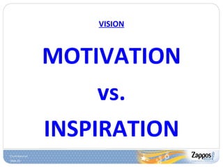 VISION MOTIVATION vs. INSPIRATION 