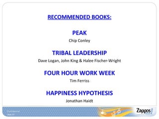 RECOMMENDED BOOKS: PEAK Chip Conley TRIBAL LEADERSHIP Dave Logan, John King & Halee Fischer-Wright FOUR HOUR WORK WEEK Tim Ferriss HAPPINESS HYPOTHESIS Jonathan Haidt 