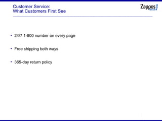 Customer Service: What Customers First See 24/7 1-800 number on every page Free shipping both ways 365-day return policy 