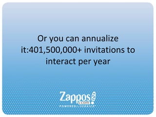Or you can annualize it:401,500,000+ invitations to interact per year 