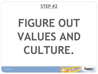 STEP #2 FIGURE OUT VALUES AND CULTURE. 