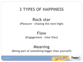 3 TYPES OF HAPPINESS Rock star (Pleasure – chasing the next high) Flow (Engagement – time flies) Meaning (Being part of something bigger than yourself) 