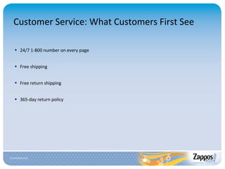 Customer Service: What Customers First See 24/7 1-800 number on every page Free shipping Free return shipping 365-day return policy 