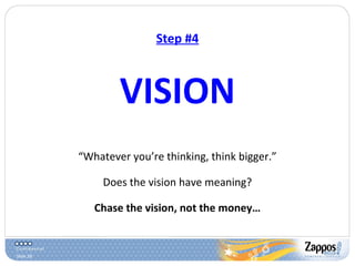 Slide 28
Step #4
VISION
“Whatever you’re thinking, think bigger.”
Does the vision have meaning?
Chase the vision, not the money…
 