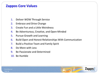 Zappos - PubCon - 11-10-09 Slide 18