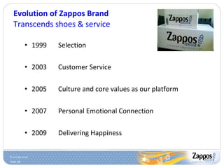 Evolution of Zappos Brand Transcends shoes & service ,[object Object],[object Object],[object Object],[object Object],[object Object]