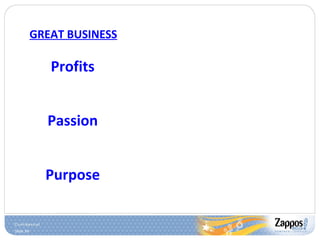 GREAT BUSINESS Profits Passion Purpose 