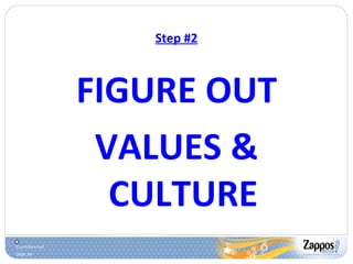 Step #2 FIGURE OUT VALUES & CULTURE 
