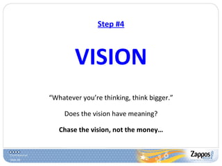 Step #4 VISION “ Whatever you’re thinking, think bigger.” Does the vision have meaning? Chase the vision, not the money… 