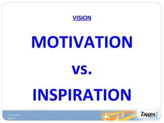 VISION MOTIVATION vs. INSPIRATION 