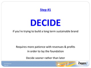 Step #1 <ul><li>DECIDE </li></ul><ul><li>if you’re trying to build a long term sustainable brand </li></ul><ul><li>Require...