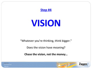 Step #4 VISION “ Whatever you’re thinking, think bigger.” Does the vision have meaning? Chase the vision, not the money… 