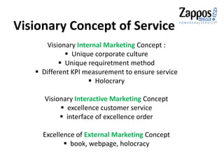 Visionary Concept of Service
Visionary Internal Marketing Concept :
 Unique corporate culture
 Unique requiretment method
 Different KPI measurement to ensure service
 Holocrary
Visionary Interactive Marketing Concept
 excellence customer service
 interface of excellence order
Excellence of External Marketing Concept
 book, webpage, holocracy
 