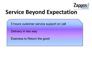 Service Beyond Expectation
5 hours customer service support on call
Delivery in two way
Easiness to Return the good
 