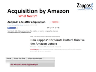 Acquisition by Amazon
What Next??
 