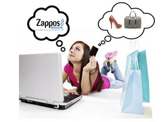 YEAR Milestones
1999 - Found by Nick Swinmurn
- A variation of the Spanish word Zapotas which means
“shoes.”
2000 - Zappos...