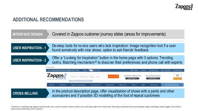 zappos clearance site