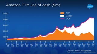 @kyleplacy@kyleplacy
via ben-evans.com
 