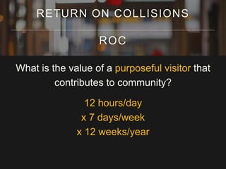 What is the value of a purposeful visitor that
contributes to community?
12 hours/day
x 7 days/week
x 12 weeks/year
RETURN ON COLLISIONS
ROC
 