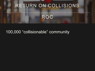 100,000 “collisionable” community
RETURN ON COLLISIONS
ROC
 