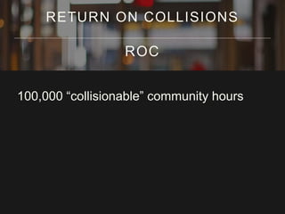 100,000 “collisionable” community hours
RETURN ON COLLISIONS
ROC
 