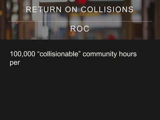 100,000 “collisionable” community hours
per
RETURN ON COLLISIONS
ROC
 