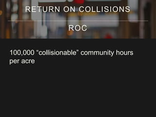 100,000 “collisionable” community hours
per acre
RETURN ON COLLISIONS
ROC
 