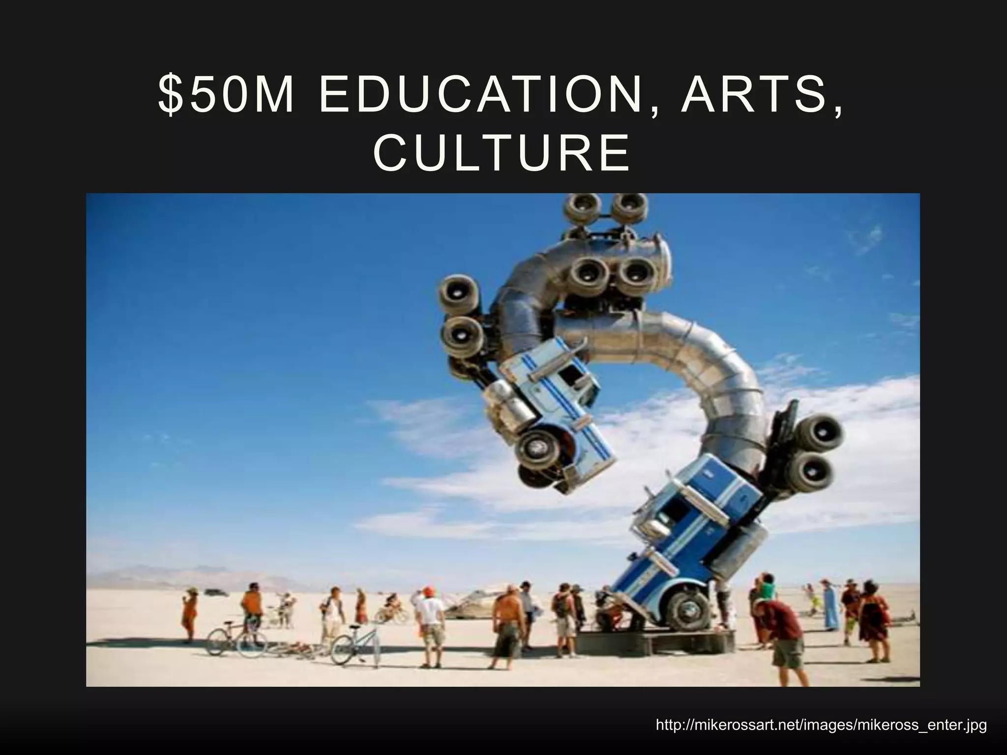 $50M EDUCATION, ARTS,
CULTURE
http://mikerossart.net/images/mikeross_enter.jpg
 