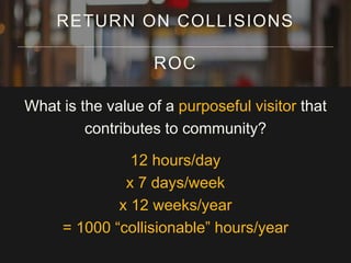 What is the value of a purposeful visitor that
contributes to community?
12 hours/day
x 7 days/week
x 12 weeks/year
= 1000 “collisionable” hours/year
RETURN ON COLLISIONS
ROC
 