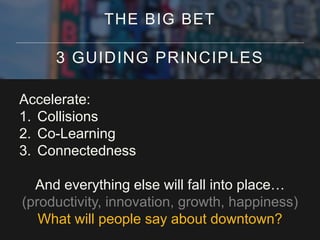 Accelerate:
1. Collisions
2. Co-Learning
3. Connectedness
And everything else will fall into place…
(productivity, innovation, growth, happiness)
What will people say about downtown?
THE BIG BET
3 GUIDING PRINCIPLES
 