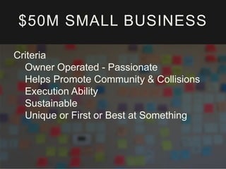 $50M SMALL BUSINESS
Criteria
Owner Operated - Passionate
Helps Promote Community & Collisions
Execution Ability
Sustainable
Unique or First or Best at Something
 