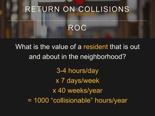 What is the value of a resident that is out
and about in the neighborhood?
3-4 hours/day
x 7 days/week
x 40 weeks/year
= 1000 “collisionable” hours/year
RETURN ON COLLISIONS
ROC
 