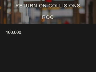 100,000
RETURN ON COLLISIONS
ROC
 