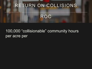 100,000 “collisionable” community hours
per acre per
RETURN ON COLLISIONS
ROC
 
