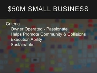 $50M SMALL BUSINESS
Criteria
Owner Operated - Passionate
Helps Promote Community & Collisions
Execution Ability
Sustainable
 