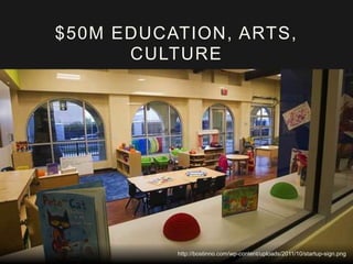 $50M EDUCATION, ARTS,
CULTURE
http://bostinno.com/wp-content/uploads/2011/10/startup-sign.png
 