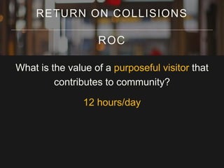What is the value of a purposeful visitor that
contributes to community?
12 hours/day
RETURN ON COLLISIONS
ROC
 