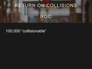 100,000 “collisionable”
RETURN ON COLLISIONS
ROC
 